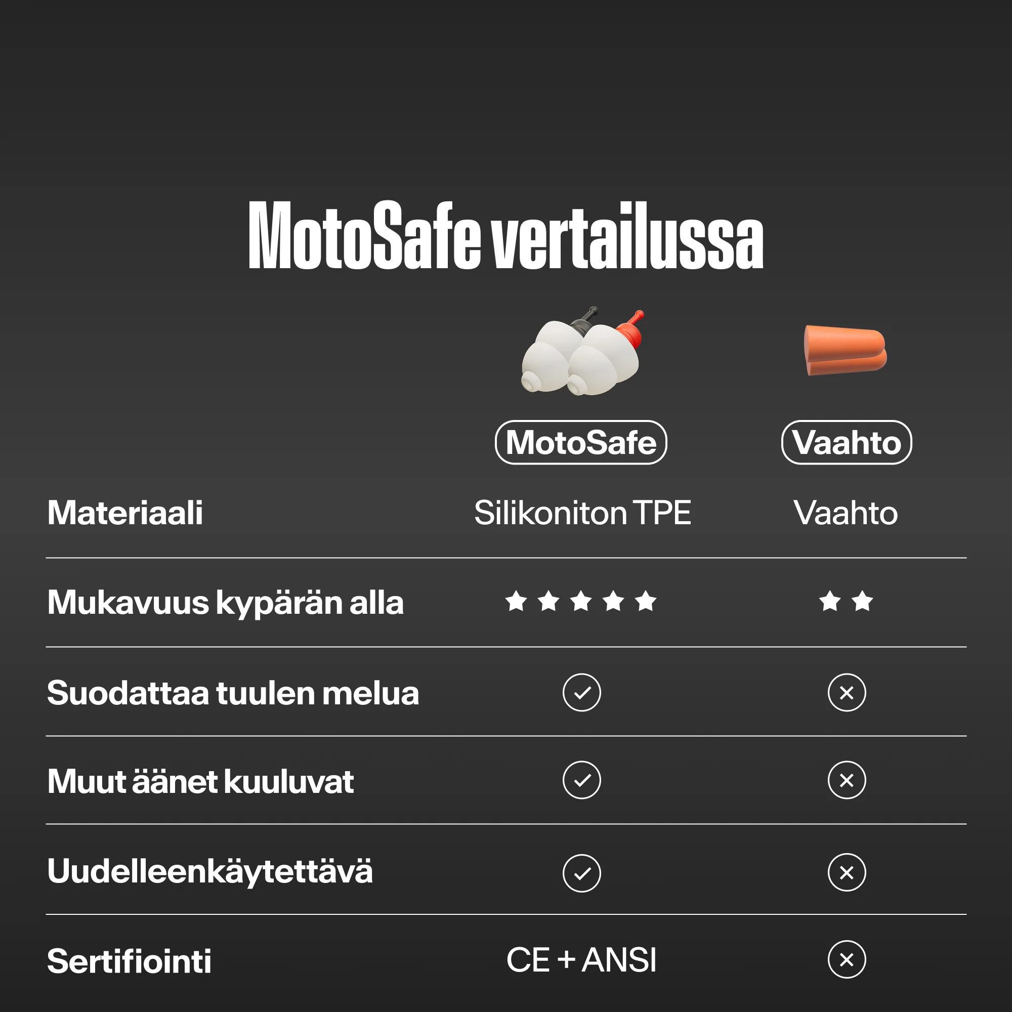 Productafbeelding 74