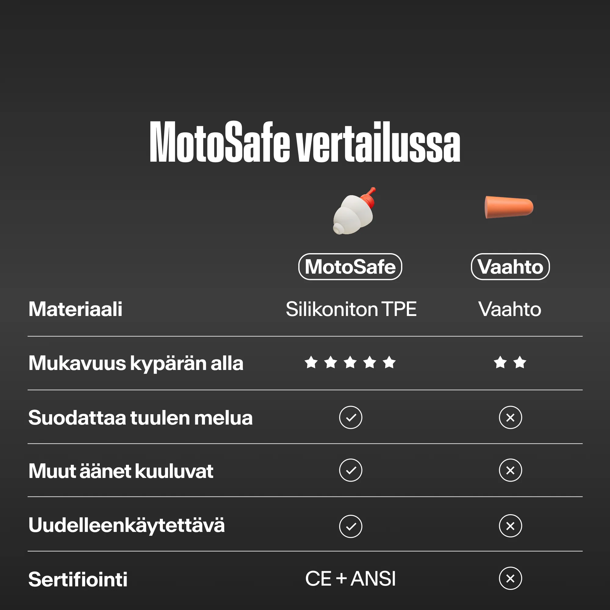 Productafbeelding 73