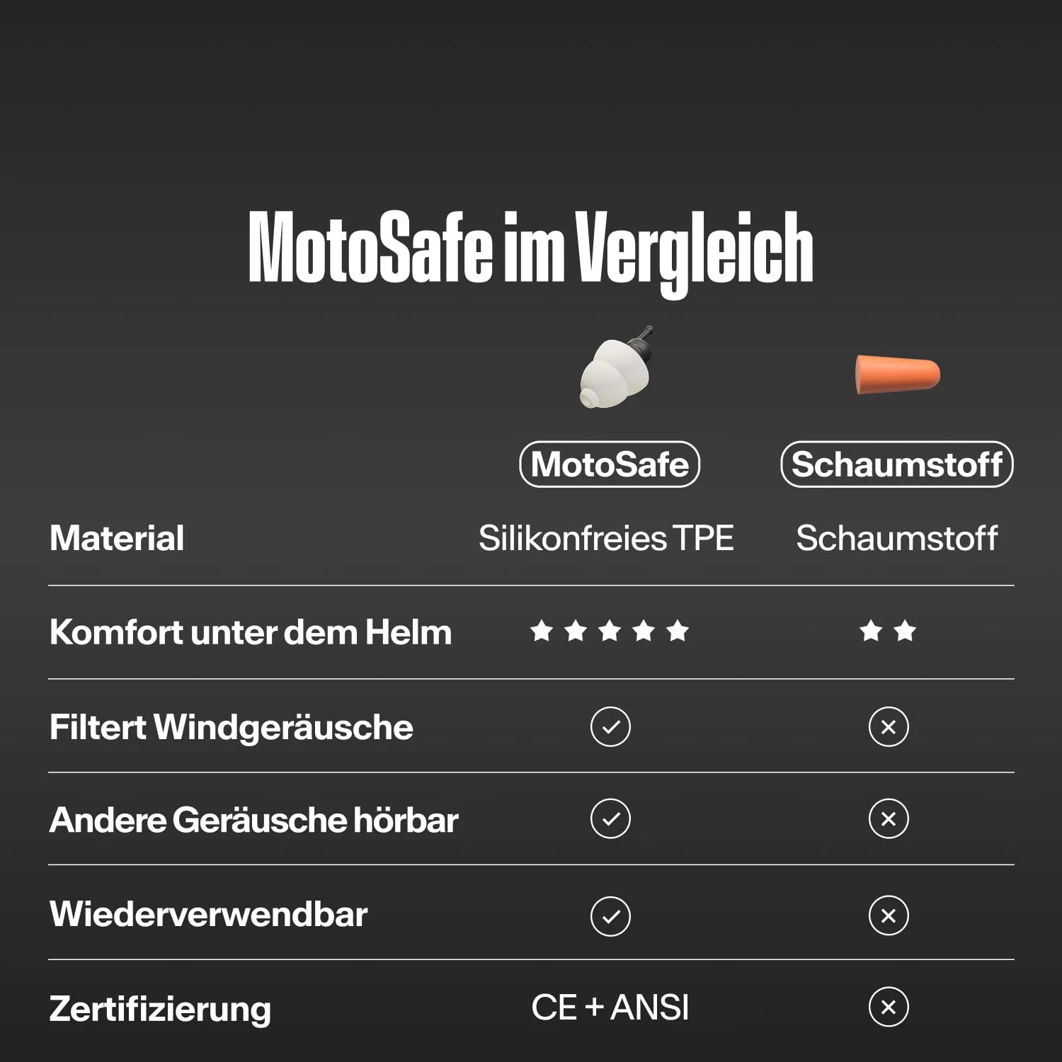 Productafbeelding 30