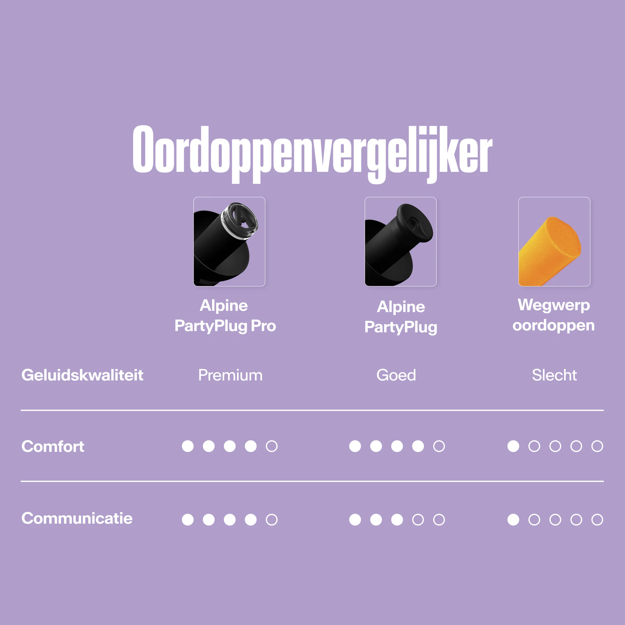 Productafbeelding 5